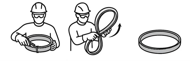 Sägeband Auseinandernehmen