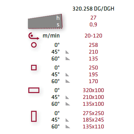 Elmag BOMAR Metall-Bandsägemaschine Ergonomic 320.258 DGH -3