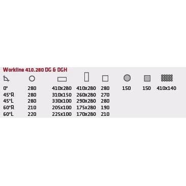 Elmag BOMAR Metall-Bandsägemaschine Workline 410.280 DG -4