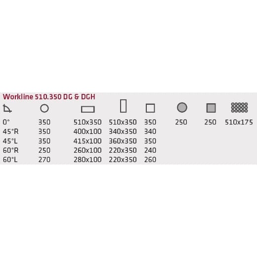 Elmag BOMAR Metall-Bandsägemaschine Workline 510.350 DG -4